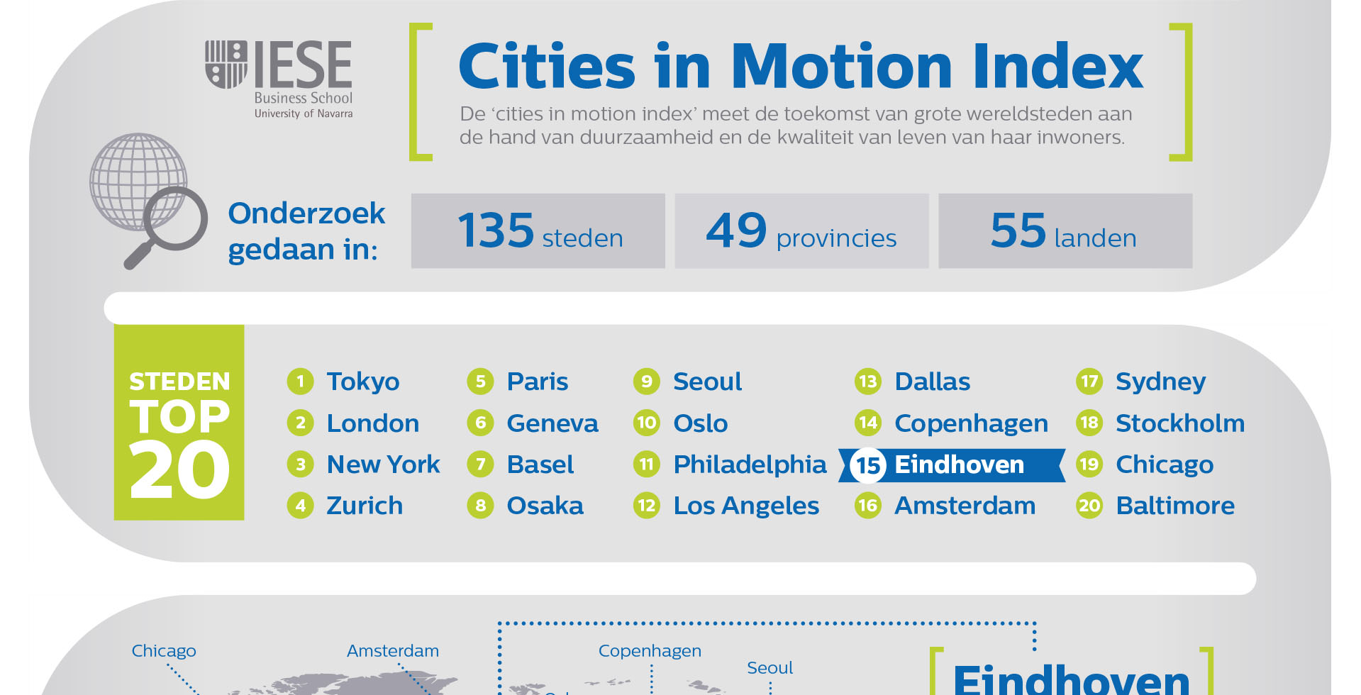 Spiegel crossmedia communicatie - PROFINN infographic slide 1