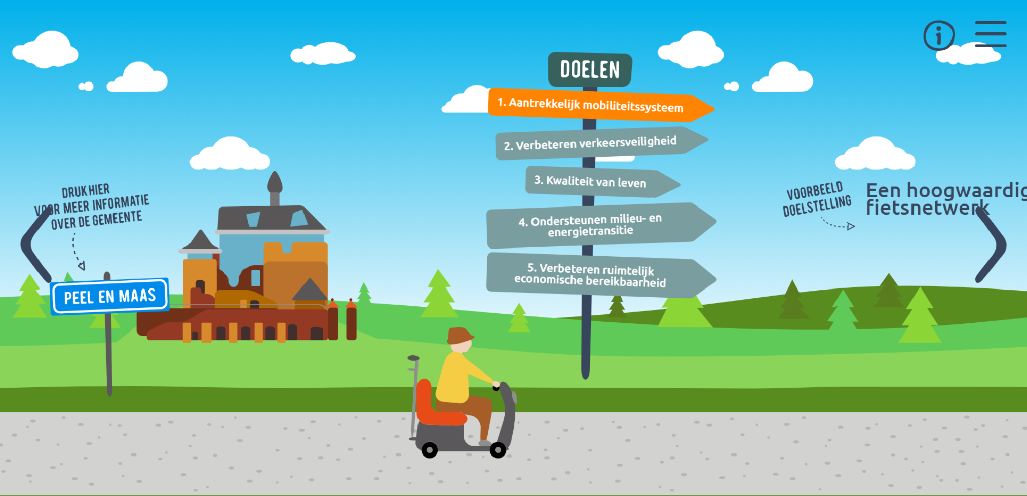 Trendsportal-Mobiliteitsvisie-Online-Infographic-Peel-en-Maas-Spiegel-crossmedia-communicatie